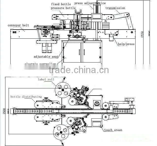 Shampoo Labeling Machine for Two Side Adhesive Labeling