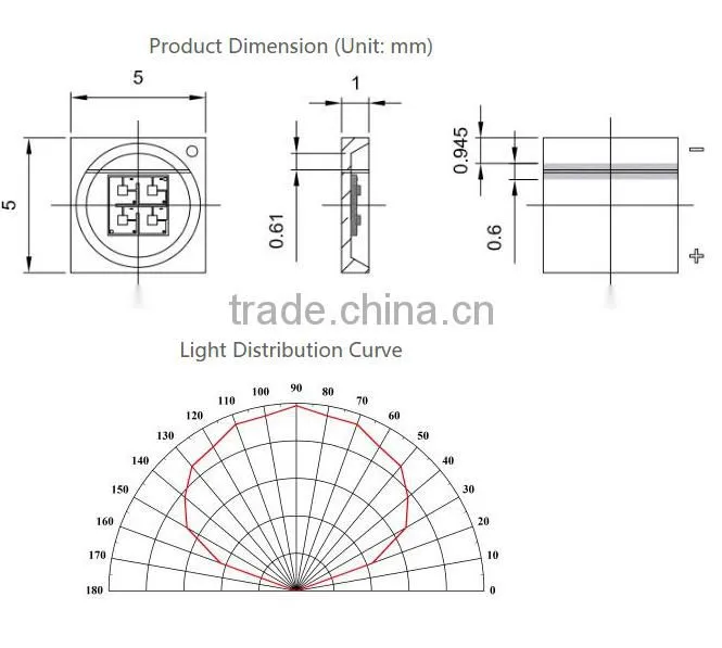 High quality AR4 Ceramics Package For water purification 265nm 280nm 310nm