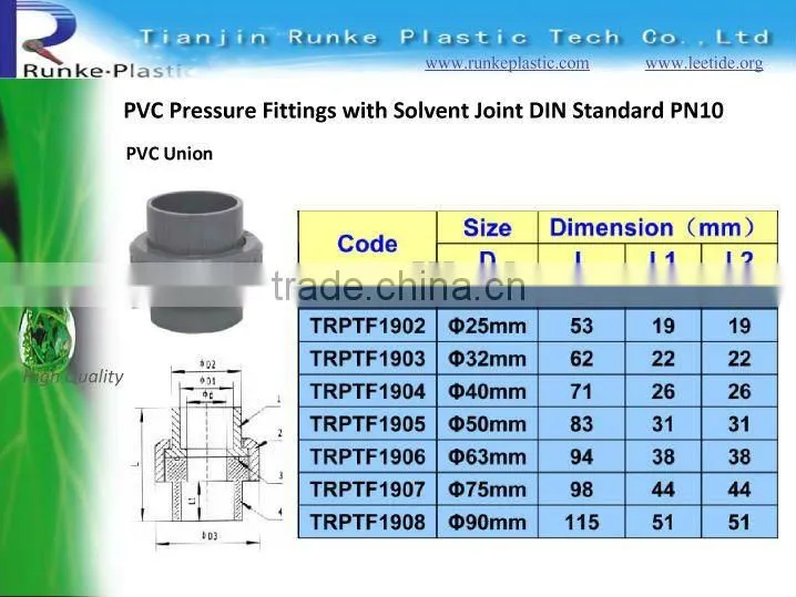 PVC Pipe TS Flange for Water Supply DIN PN10