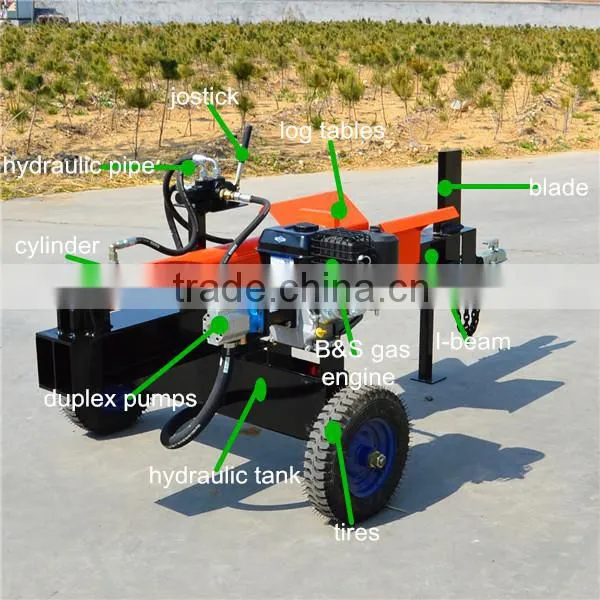 Firewood log splitter and cutter TS300 mini smart wood splitter