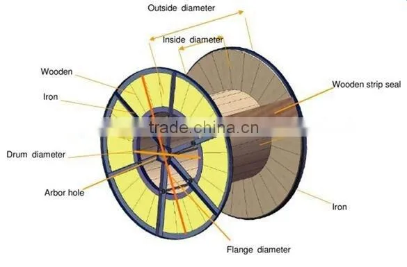 High quality factory supply Aluminum Tube 36 core armour special cable OPGW