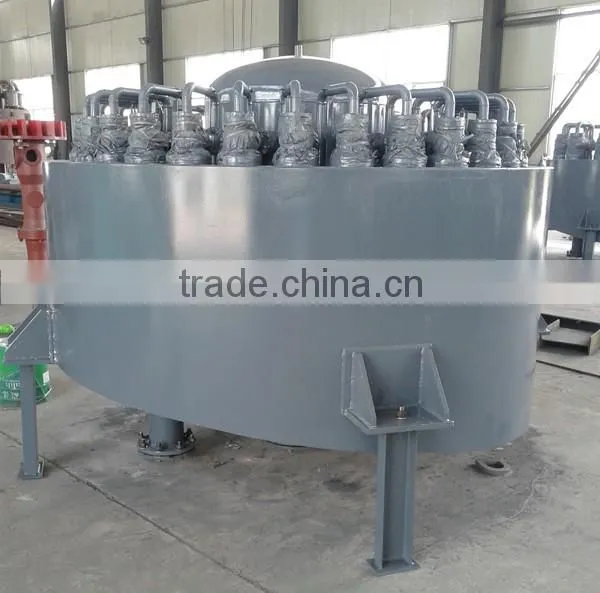 Hot sale high quality ore beneficiation hydro cyclone