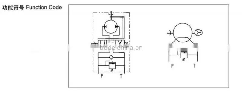 BNF series Hydraulic Torque Generator