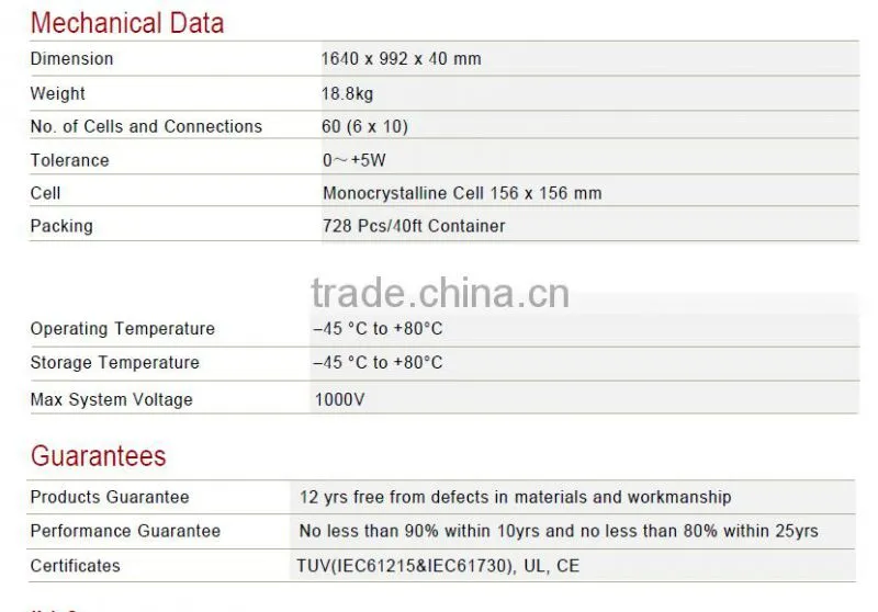 Cigs Solar Panel with great price high quality /MJ
