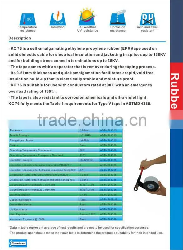 Insulation polyester tape for cable high voltage 110V