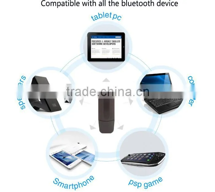 Hot V2.1 usb bluetooth audio receiver 3.5mm jack with phone call function