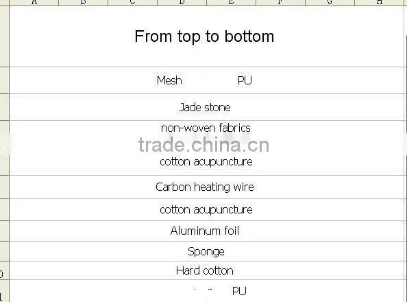 Portable thermal jade heating mattress