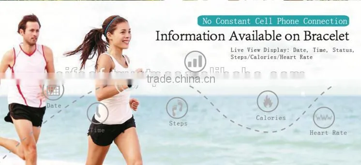 SIFIT-8.6 New Wristband Pedometer Waterproof, Steps Counter Acitvity Tracker, Heart Rate Monitoring