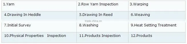 43T Polyester Printing Mesh