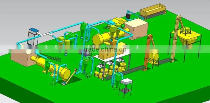 China top quality high efficiency biomass wood pellet making plant