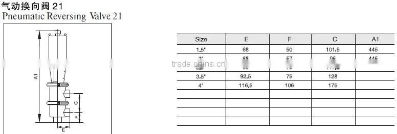 Food grade four way reversing valve