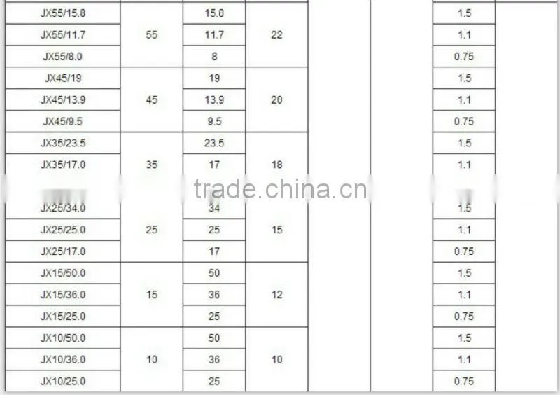 Various Specs Wide Application new popular aquarium dosing pump