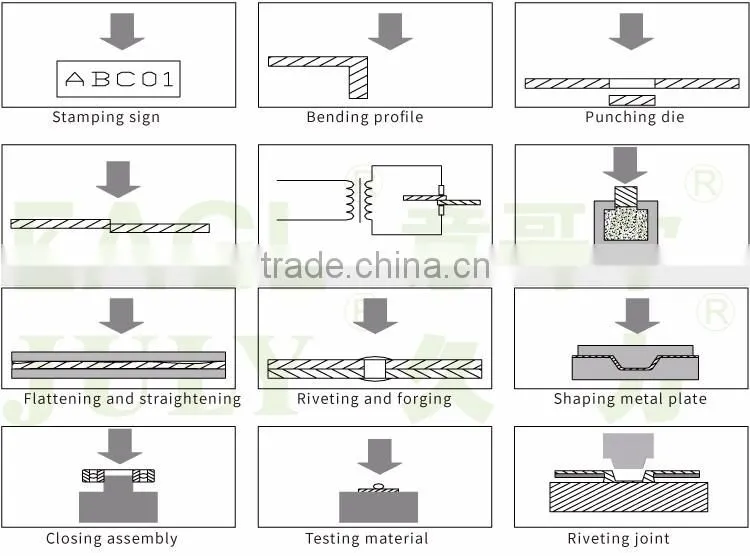 JLYB waste paper baling press machine