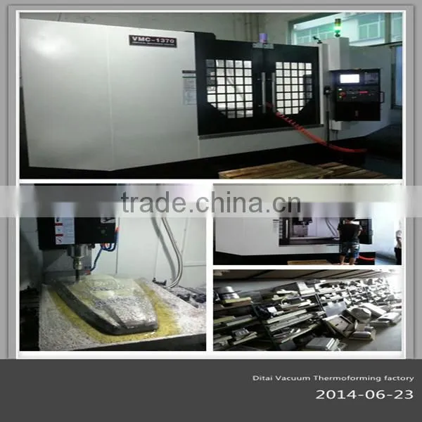 Vacuum forming plastic advertising products