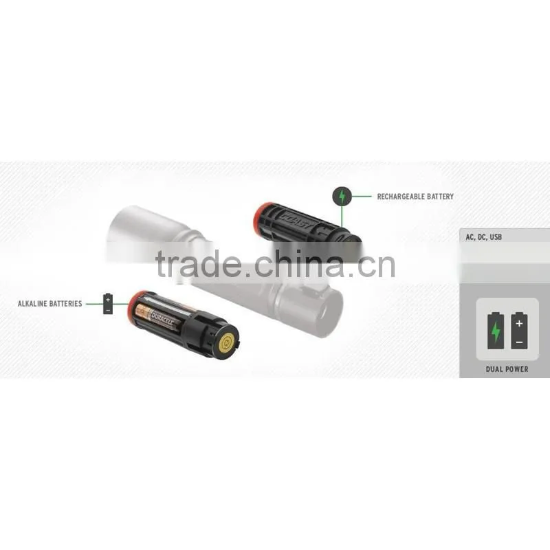 Hot wholesale cheapest high power rechargeable led torch flashlight