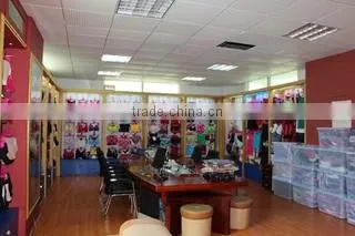 Shantou Runxinfa Industrial Co., Ltd. company overview - view 2
