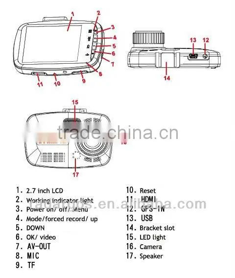 Hot!!! manual car cam hd car dvr gps GPS-9600H with HD 2.7inch Screen