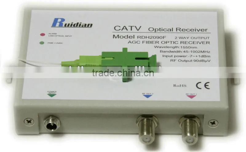 fiber to dual ethernet media converte