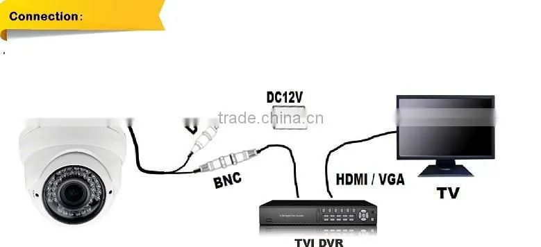HD 2.0MP 1080P 2.8-12mm TVI Color Outside Adjust Varifocal IR Dome CCTV Camera