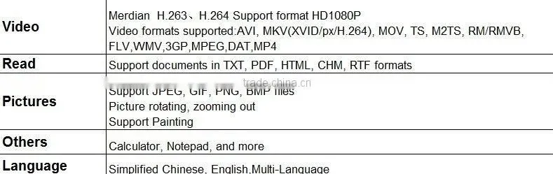 New 7 " android 2.3 Capacitive DHMI 4GB 512 MB Tablet PC