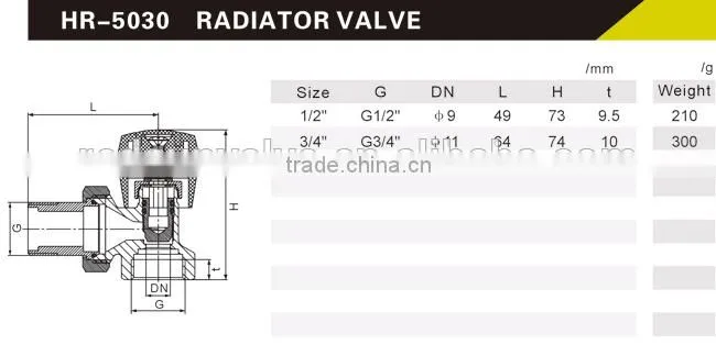 taizhou supplier HR5030 brassd rain angle chrome radiation valve