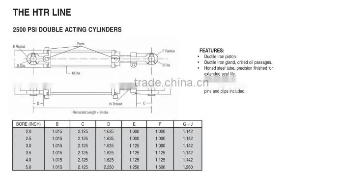 Hydraulic cylinders ram Like Bailey and Prince hydraulic cylinder