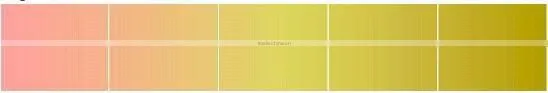 Disposable dental Heat Sealing Sterilization Flat Reel CE & ISO