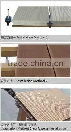 Plastic Sleepers Wood Texture Co-extruded