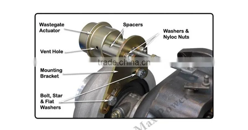 2015 new products NEW blue auto turbocharger wastegate actuator,turbocharger parts turbo actuator