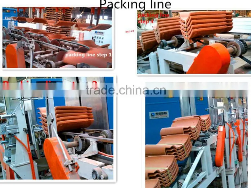 Automatic cutting forming machine sales