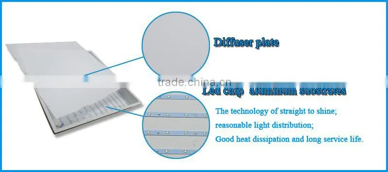 OEM ODM Factory 60*60 Ra>80 square led panel light