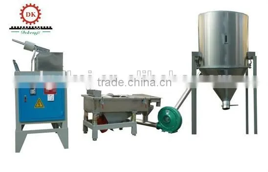 Saudi Arabia Recycling machine peripheral equipment