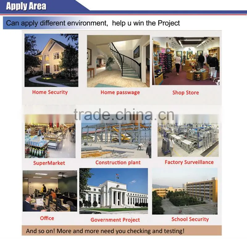 Colin high quality resolution cctv camera video driver cctv box camera security camera system
