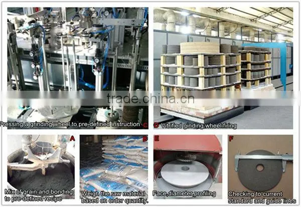 Crankshaft Grinding Wheel