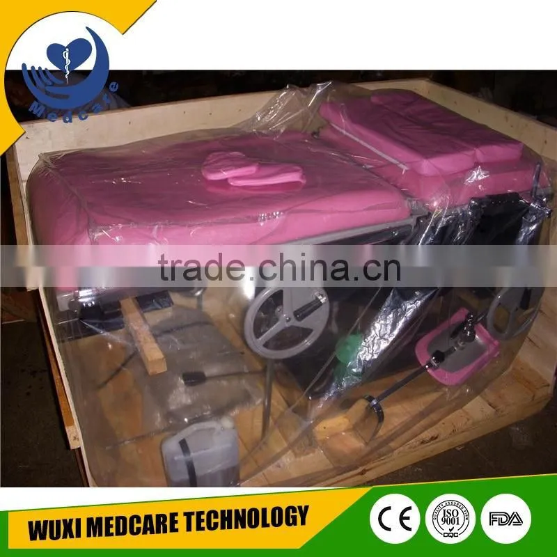 MTDR2 companies sell medical equipment