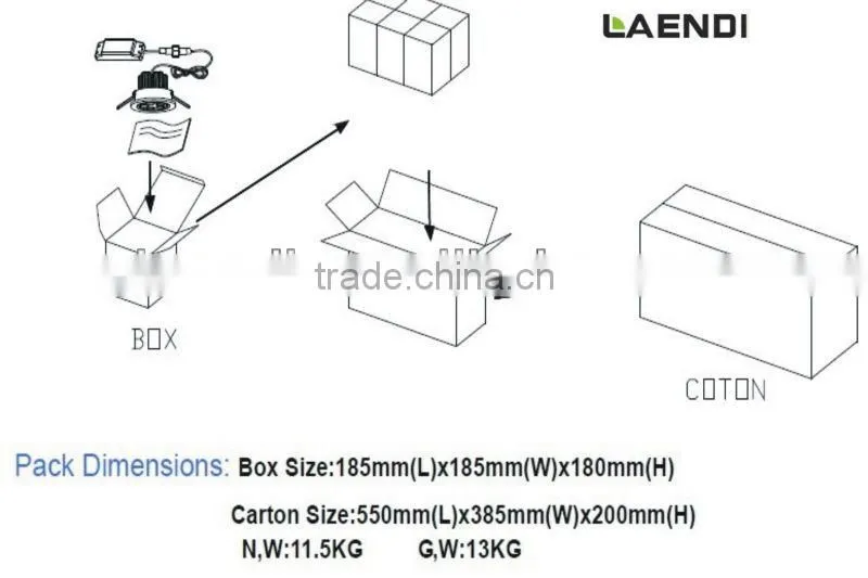 Promotional price Cool White 6000-7000K 9W Gimbal LED Downlight for showcase