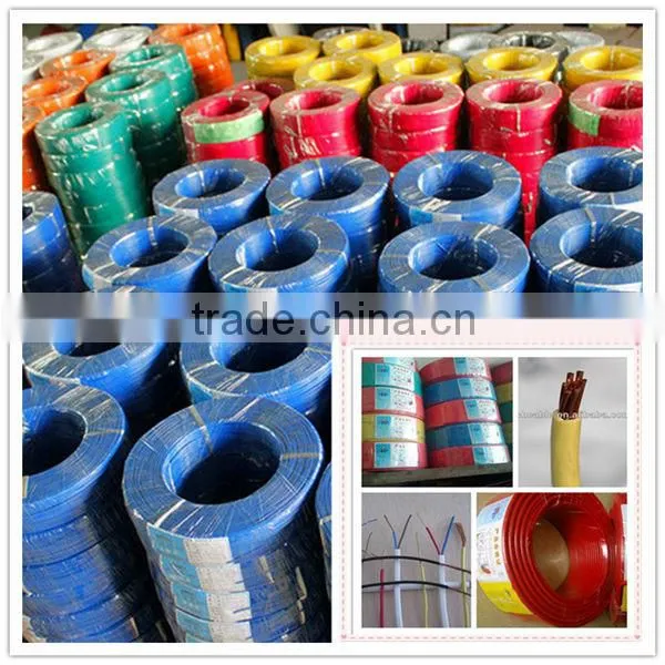 Energy Wire/Copper/PVC insulated electrical wires 450/750V