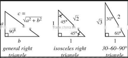 60 degree Optical glass right angle trianular prism for sale
