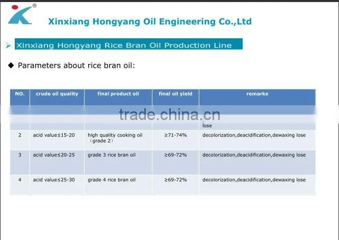 soybean oil extraction machine