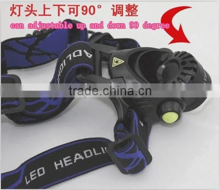 led headlight with zoom function rechargeable battery source
