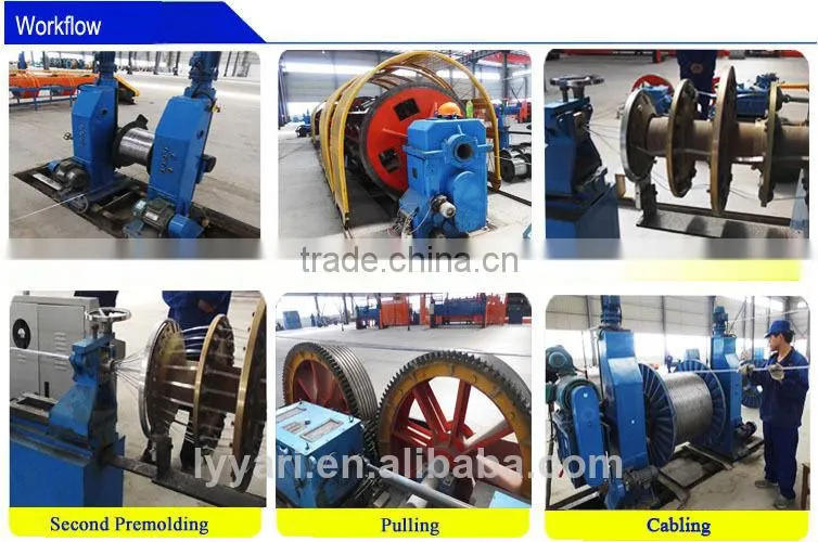 China Suppliers BS Standard Acsr Dog Conductor Price