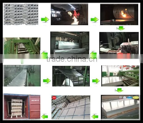 25mm factory price of aluminum plate 6061 T651 aluminum sheet