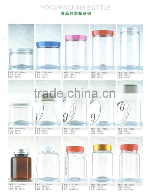 PET Cosmetic Bottle