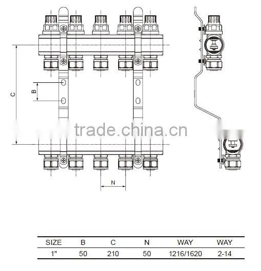 Brass Manifold For Underfloor Heating System