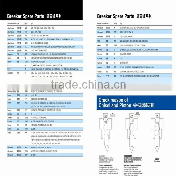 hydraulic breaker cylinder ass'y