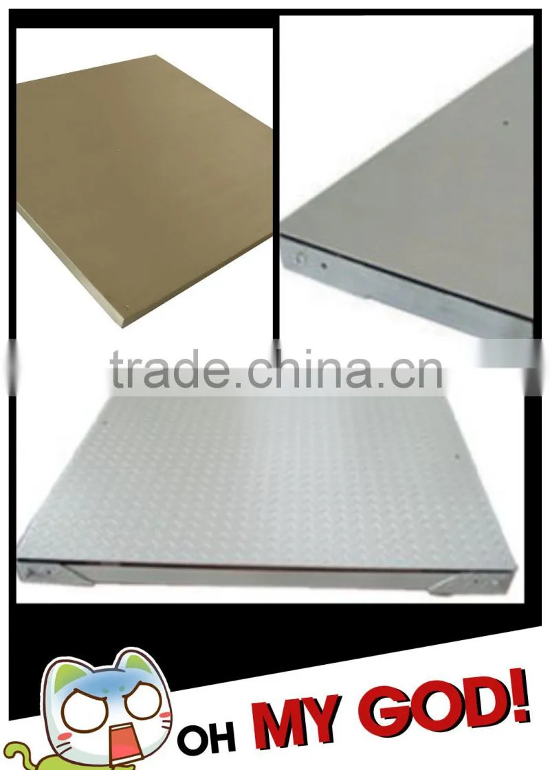 load bar scales