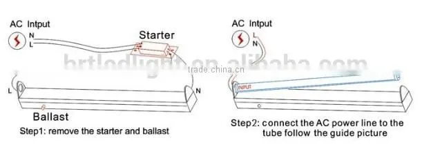2016 Supermarket office light 1.2m 36w led linear shower drain with ce rohs iso9001