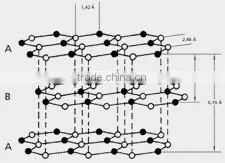 3299 copper melting used big flake graphite