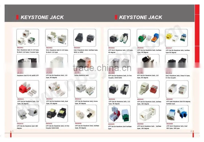 STP Cat.6 Keystone Jack 180 degree,dual IDC type