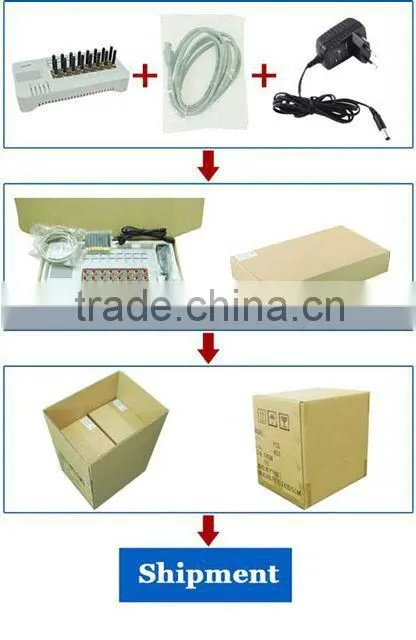 Perfect 16 ports gsm gateway GOIP GOIP-16 for SIM bank, Remote SIM Card Emulator